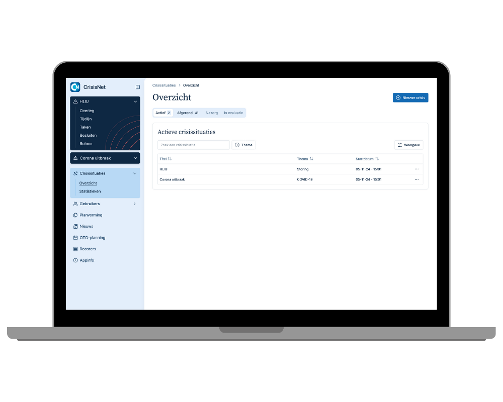Crisisnet beheer (4)